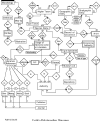 Thumbnail of E-R diagram